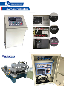 Syst&egrave;me de contr&ocirc;le par API