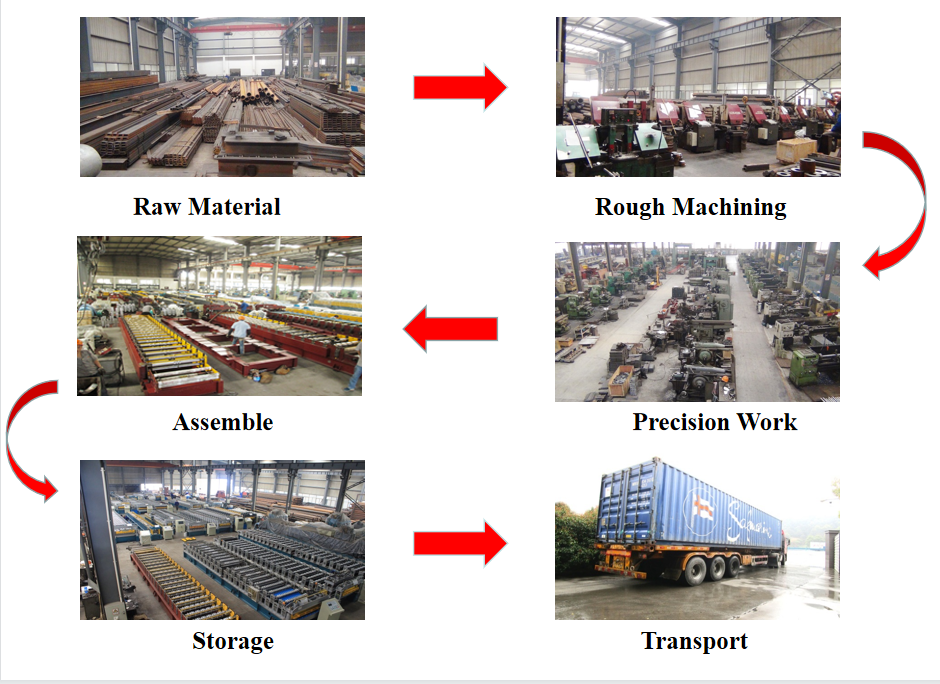 fabricant de zhongyuan